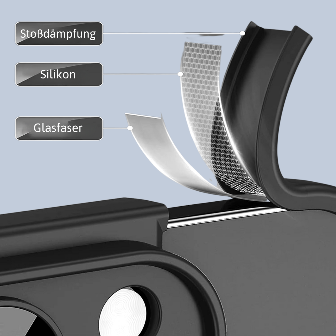360° Kantenschutz