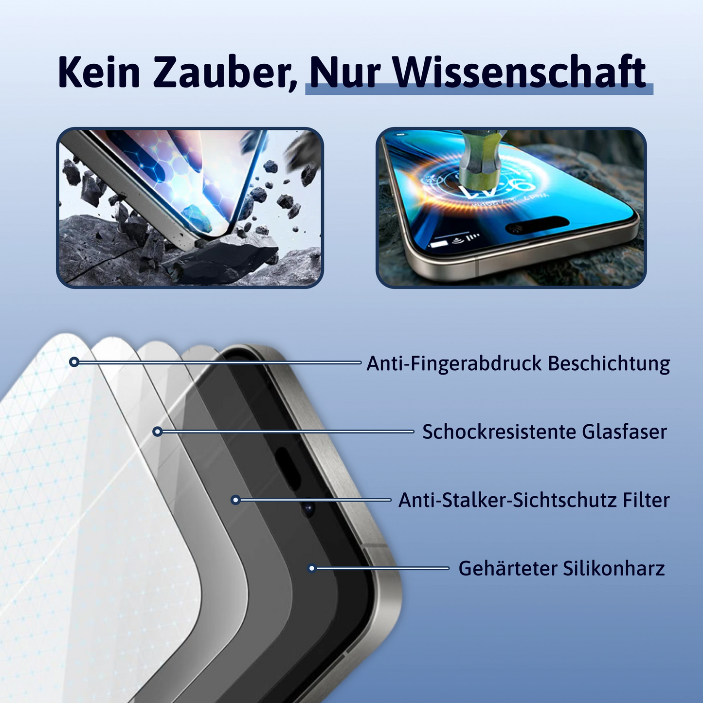 3 in 1 Schutzfolie - iPhone
