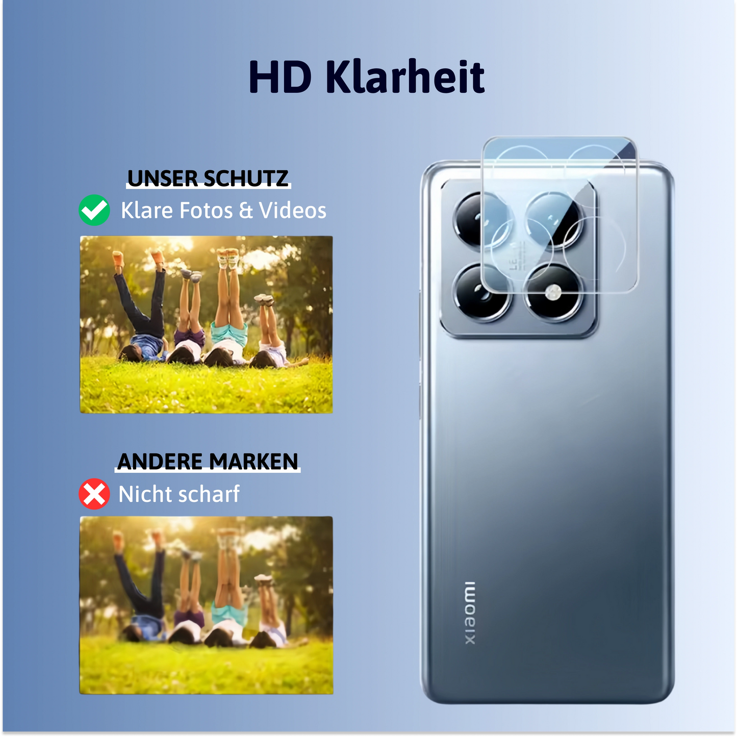 Kamera Komplettschutz Xiaomi