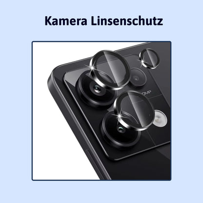 Premium Komplett-Set - Xiaomi