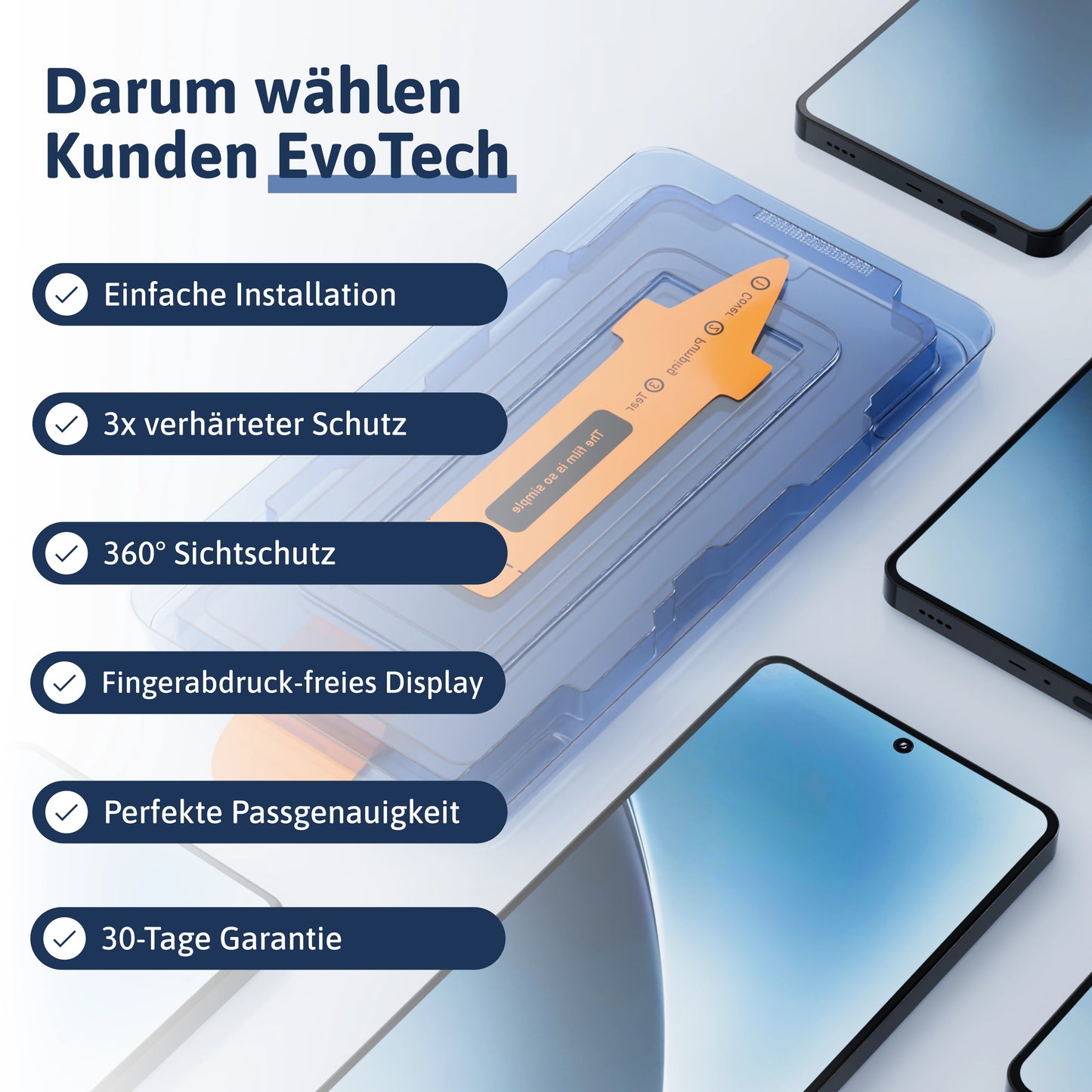 3 in 1 Schutzfolie - Xiaomi