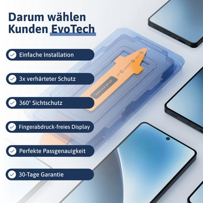 3 in 1 Schutzfolie - Xiaomi